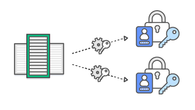 CloudHSM_Diagram_SSL-Offloading CloudHSM_Diagram_SSL-Offloading