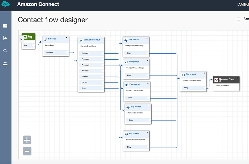 Contact flow designer Contact flow designer