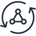 AWS AppSync AWS AppSync