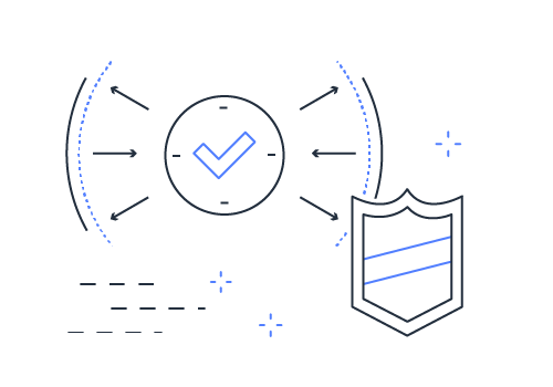 QuickSight_7 security and compliance QuickSight_7 security and compliance
