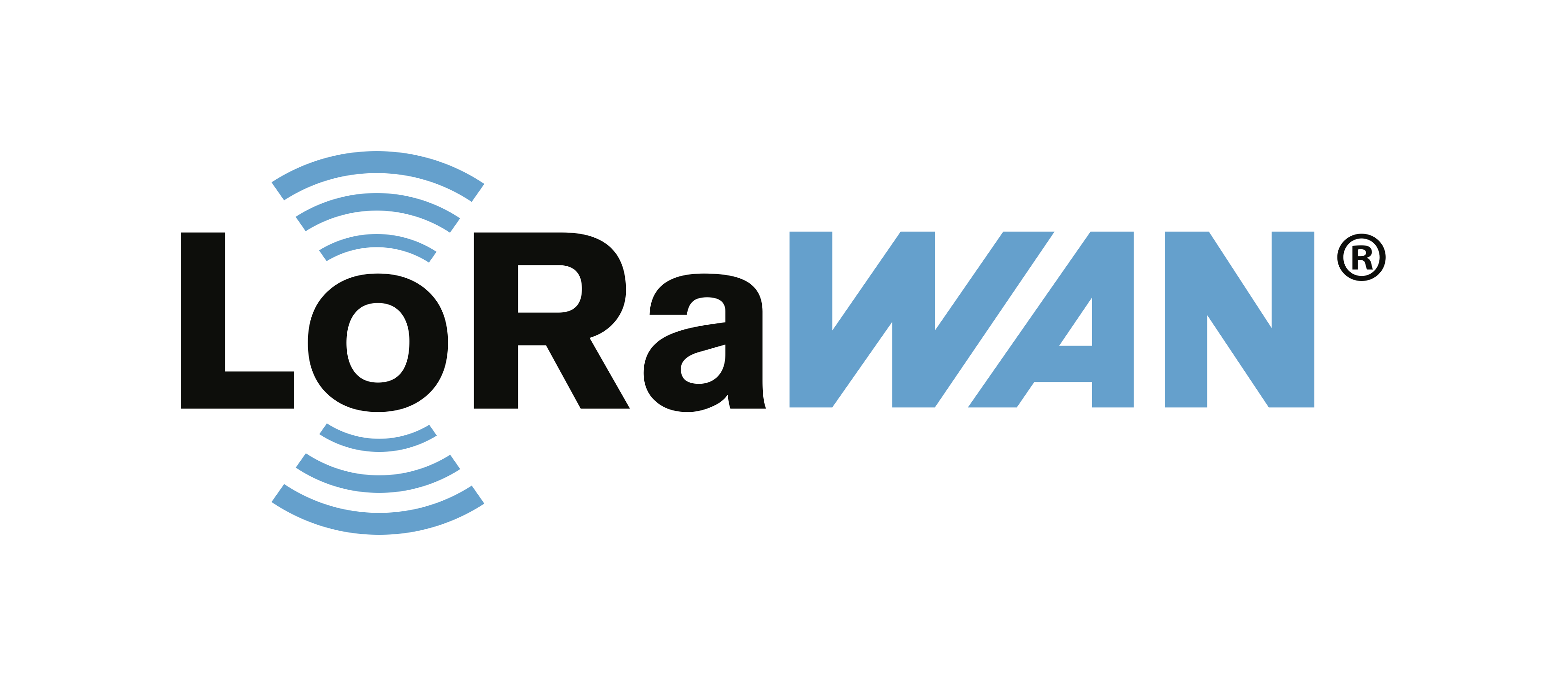LoRaWAN LoRaWAN