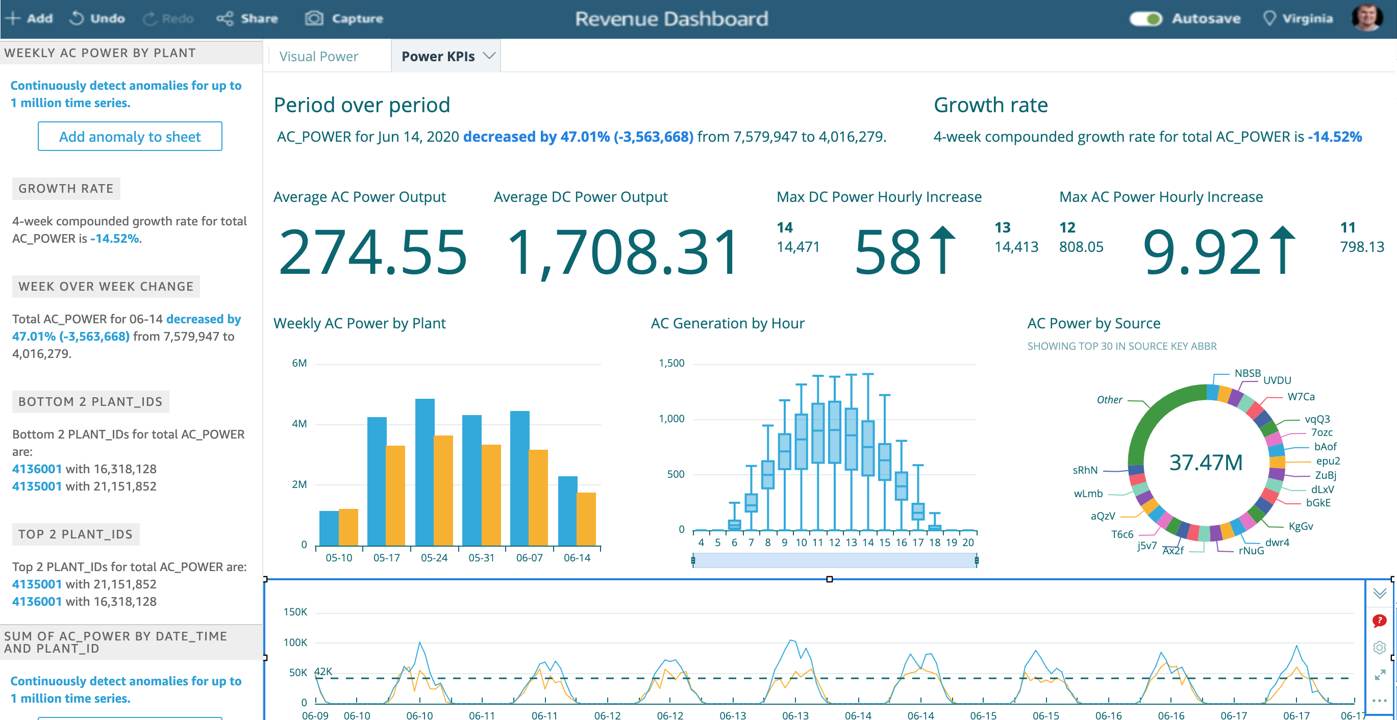 Website_Insights Website_Insights