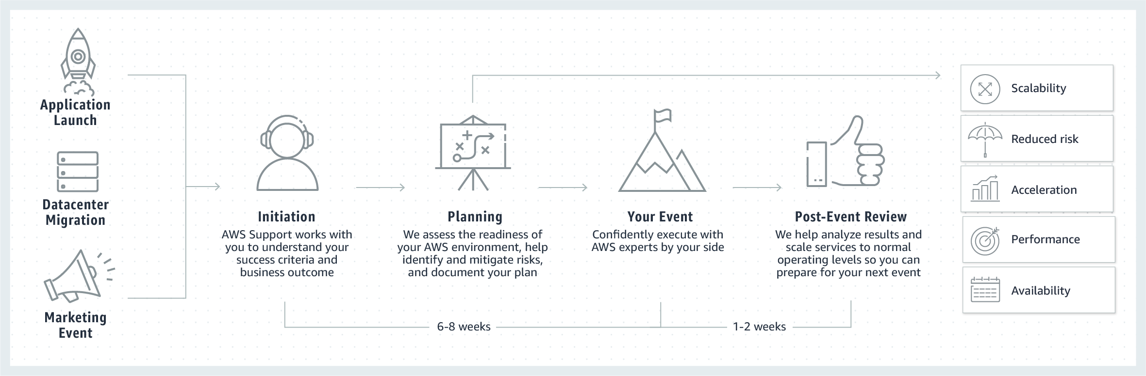 Product-Page-Diagram_IEM@2x Product-Page-Diagram_IEM@2x