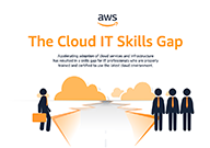 thumbnail_cloud-it-skills-gap Infographic: The Cloud IT Skills Gap