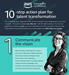 10-step action plan for talent transformation 10-step action plan for talent transformation