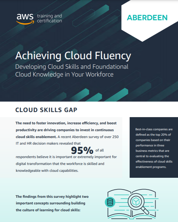infographic_achieving-cloud-fluency infographic_achieving-cloud-fluency
