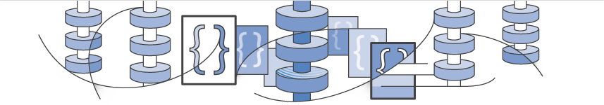 DynamoDB_ProductPage_Banner DynamoDB_ProductPage_Banner