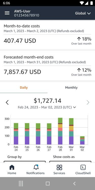 Console Mobile App for Android Cloudwatch alarm