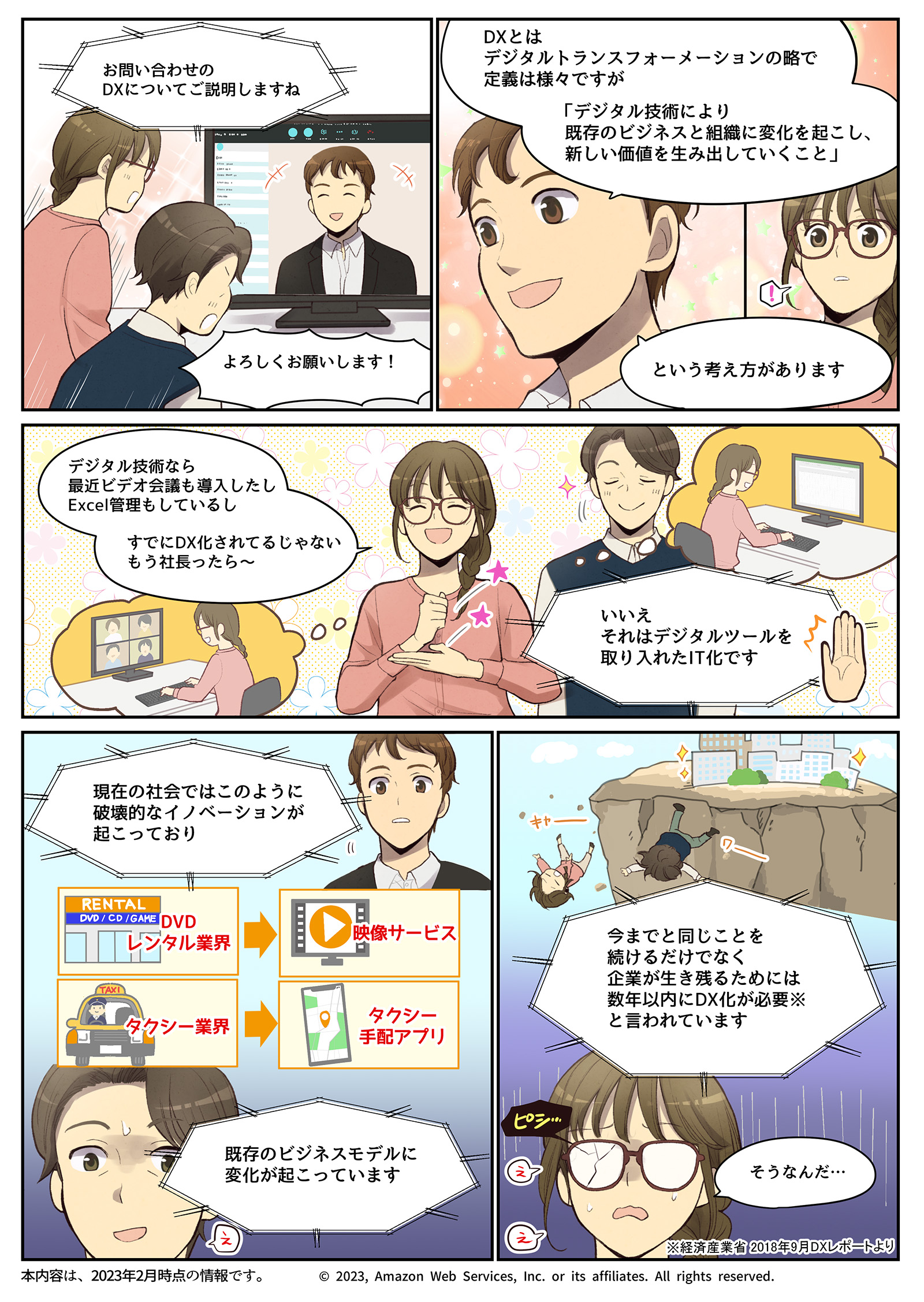 AWS マンガ：クラウドに乗っていこう！小さな会社の DX 日記－vol1