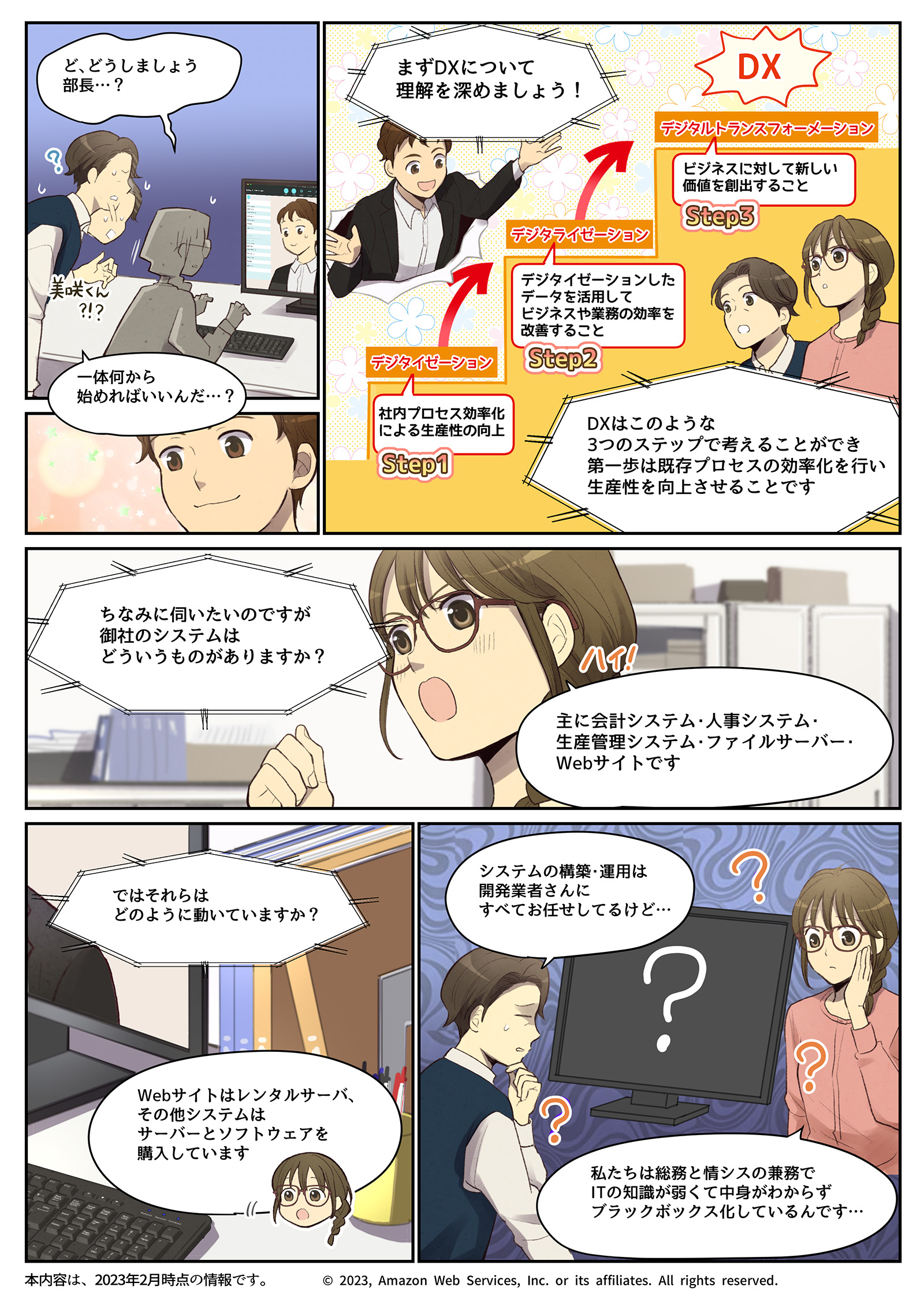 AWS マンガ：クラウドに乗っていこう！小さな会社の DX 日記－vol1