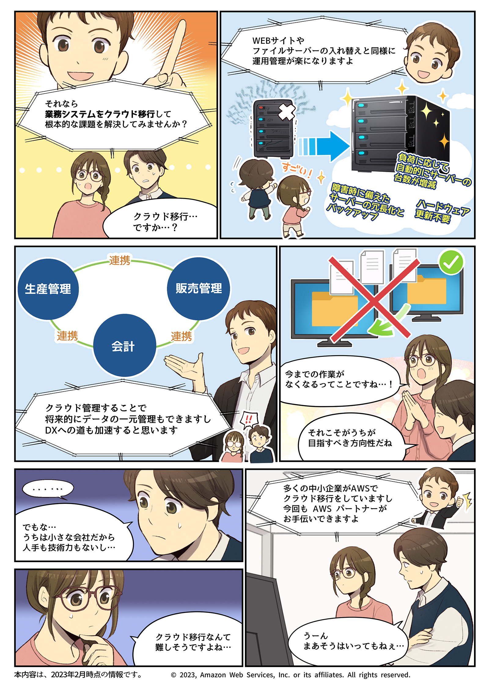 AWS マンガ：クラウドに乗っていこう！小さな会社の DX 日記－vol3