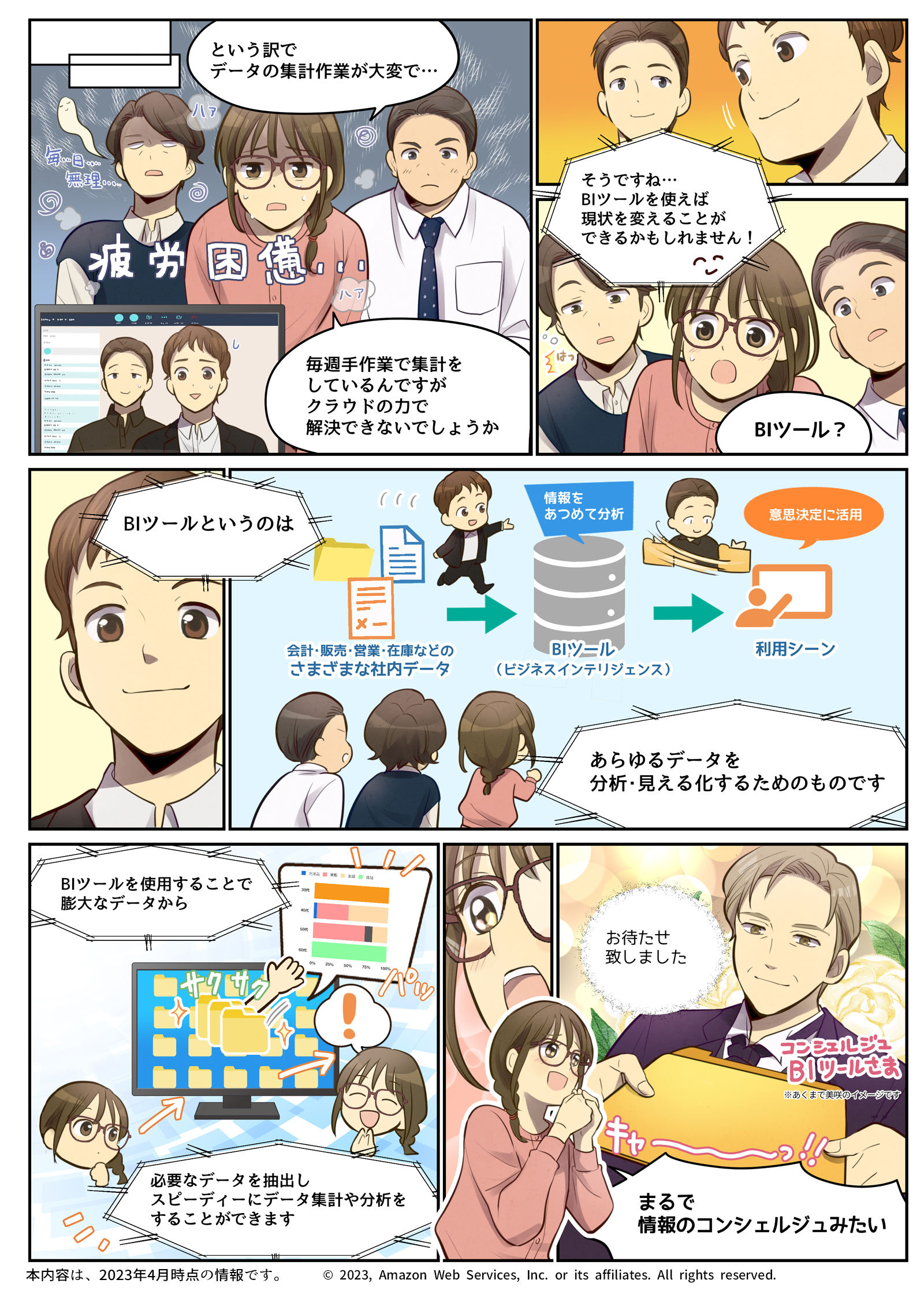 AWS マンガ：クラウドに乗っていこう！小さな会社の DX 日記－vol5