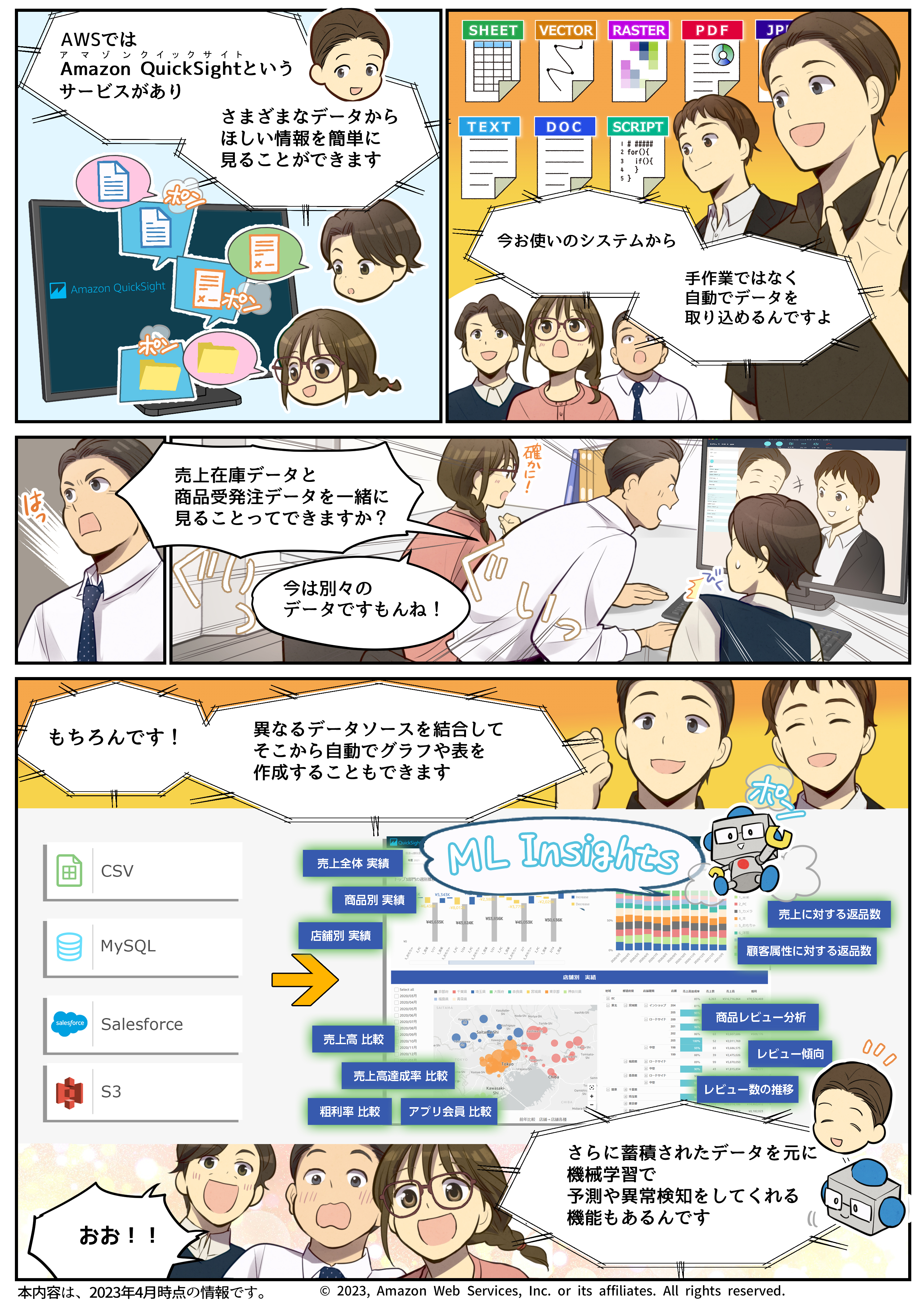 AWS マンガ：クラウドに乗っていこう！小さな会社の DX 日記－vol5