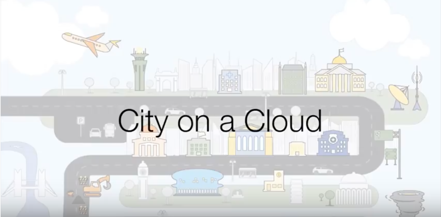 City on a Cloud Video