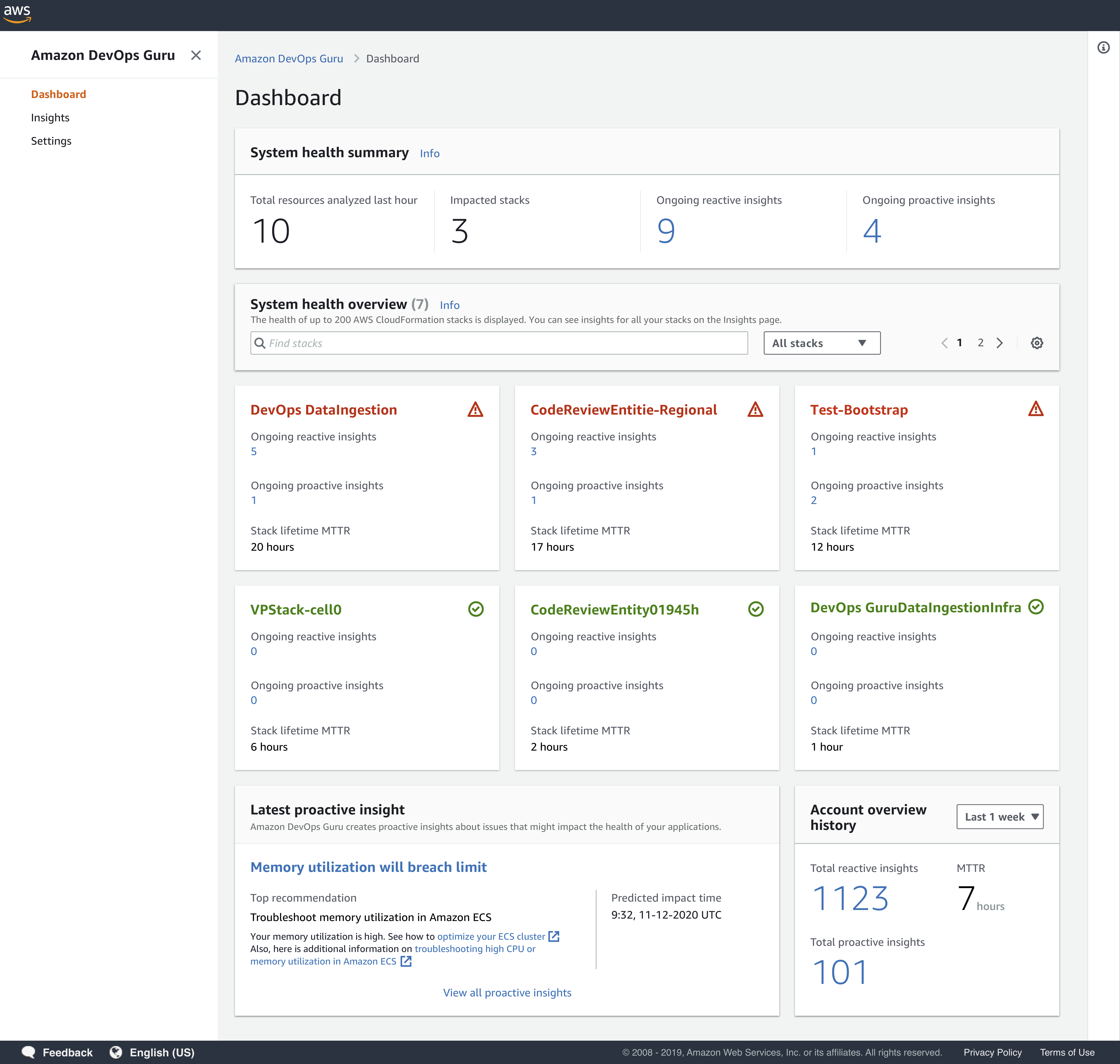 DevOps Guru Dashboard