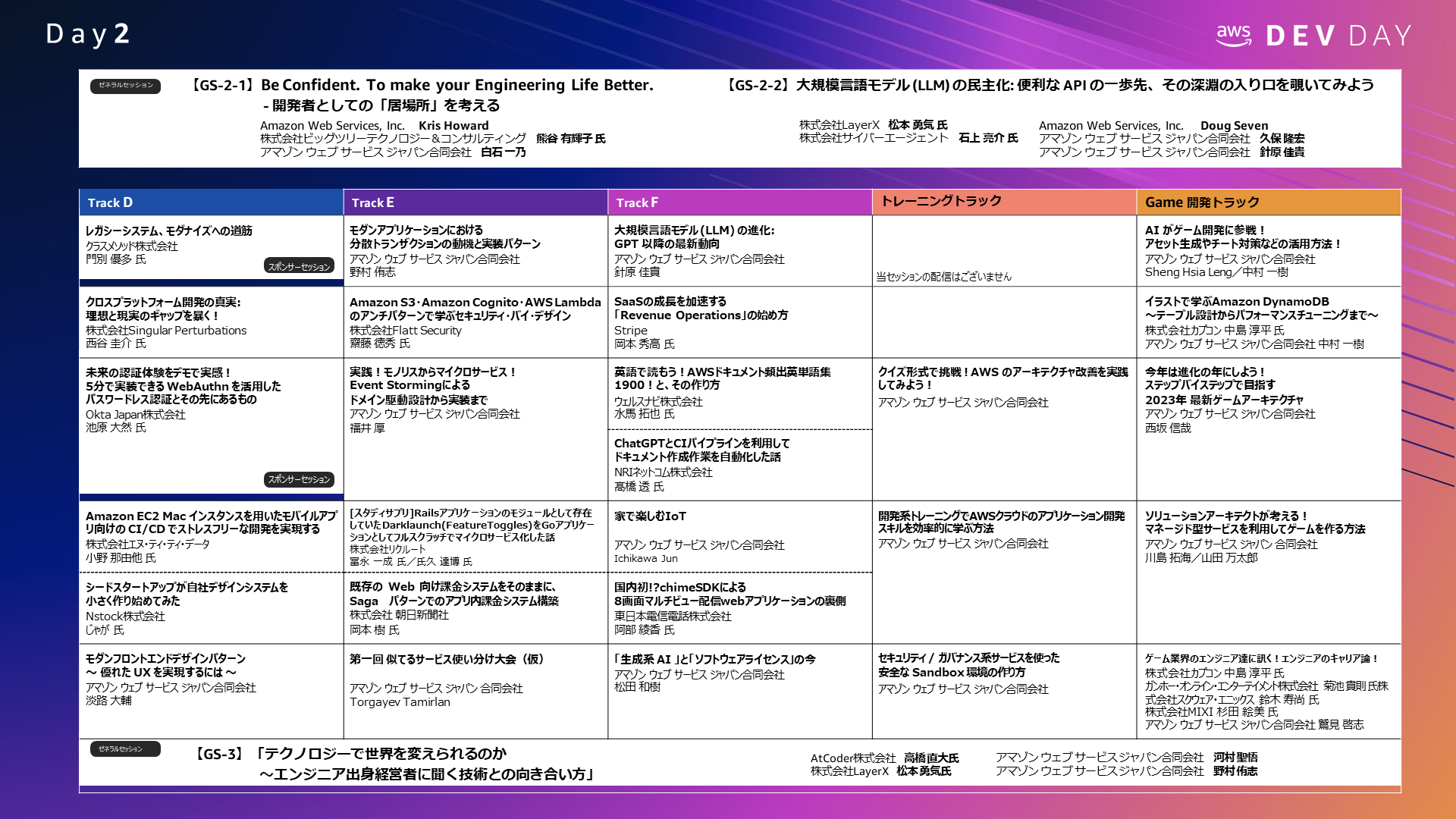 セッションタイムテーブル: Dev Day - Day 1