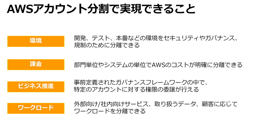 Aws マルチアカウント管理を実現するベストプラクティスとは Builders Flash 変化を求めるデベロッパーを応援するウェブマガジン Aws