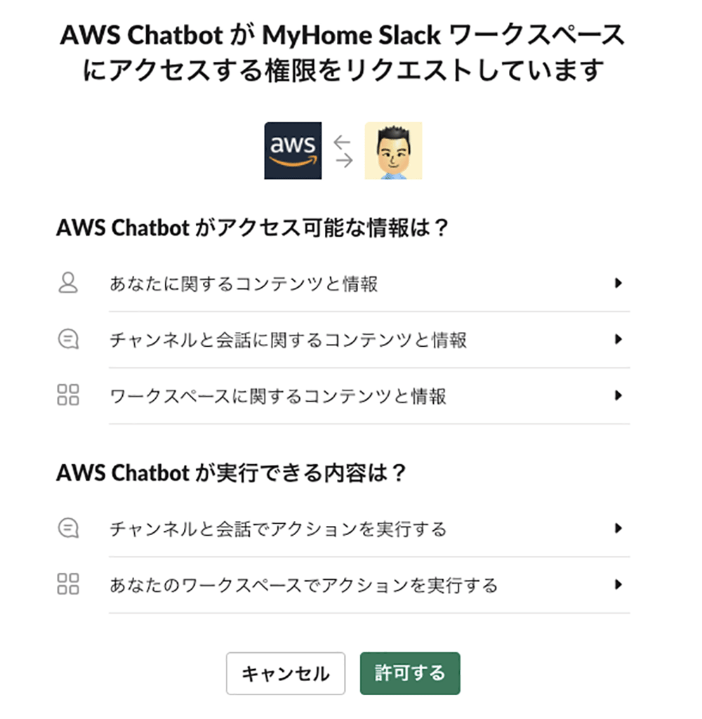 aws chatbot with slack