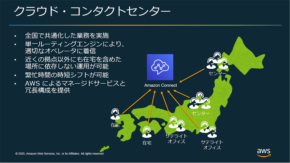 Aws を使った働き方改革 第 2 回 Amazon Connect で実現する在宅勤務 Builders Flash 変化を求めるデベロッパーを応援するウェブマガジン Aws