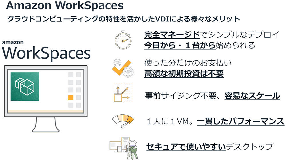 Aws を使った働き方改革 第 1 回 仮想デスクトップで情報漏えいを防ぎ リモートワークを推進 Builders Flash 変化を求めるデベロッパーを応援するウェブマガジン Aws