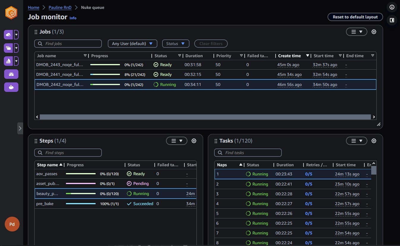 Screenshot of the Deadline Cloud job monitoring queue, displaying progress bars for each job.	{{bodyContent}}