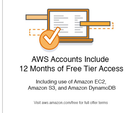 AWS Marketing