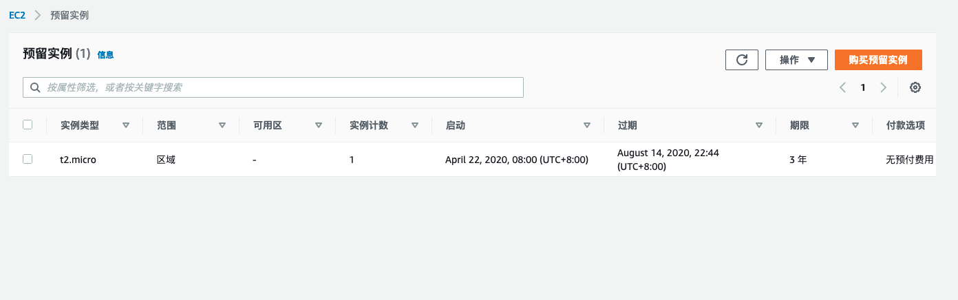 查看EC2-预留实例界面