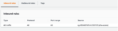 Security Group Inbound Rules