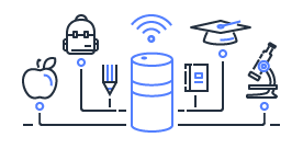 Anbieter von Bildungstechnologien &amp; Lernunternehmen