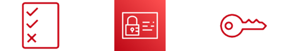 IAM fine-grained access control icons