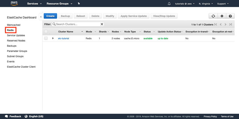 Select Redis on the left pane