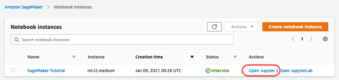 Building a ML Model with Sagemaker 8