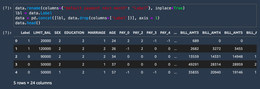 tutorial-sagemaker-studio-dataset-columns