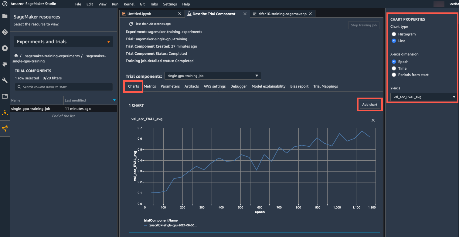 add chart