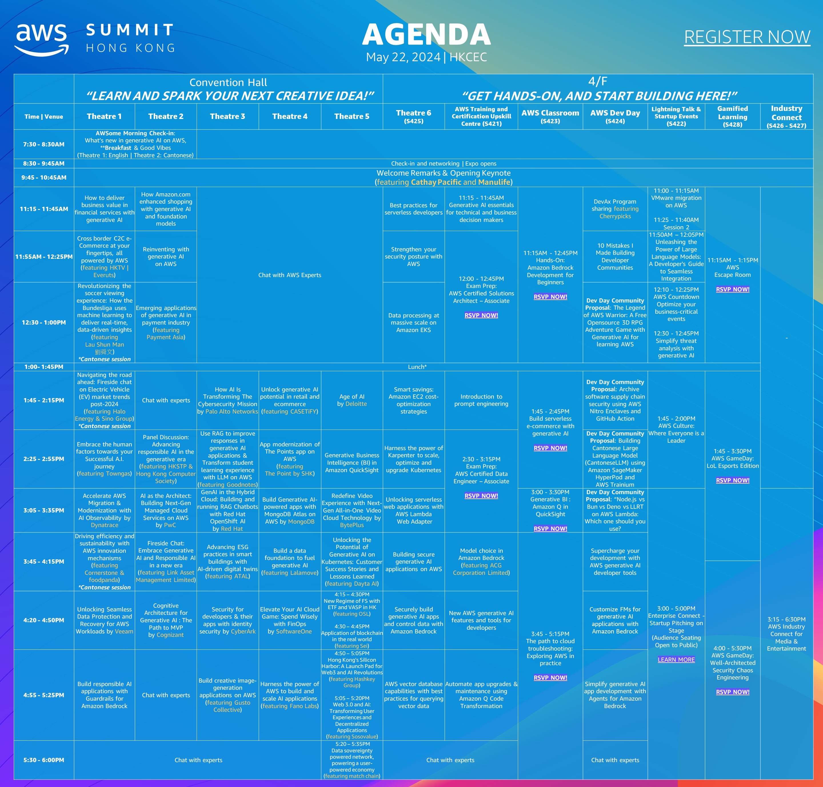 AWS Summit Hong Kong 2024 Agenda