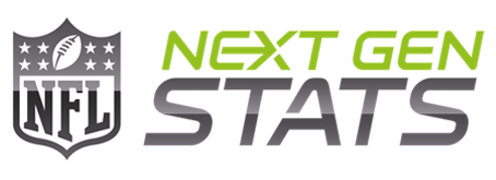 NFL Next Gen Stats logo