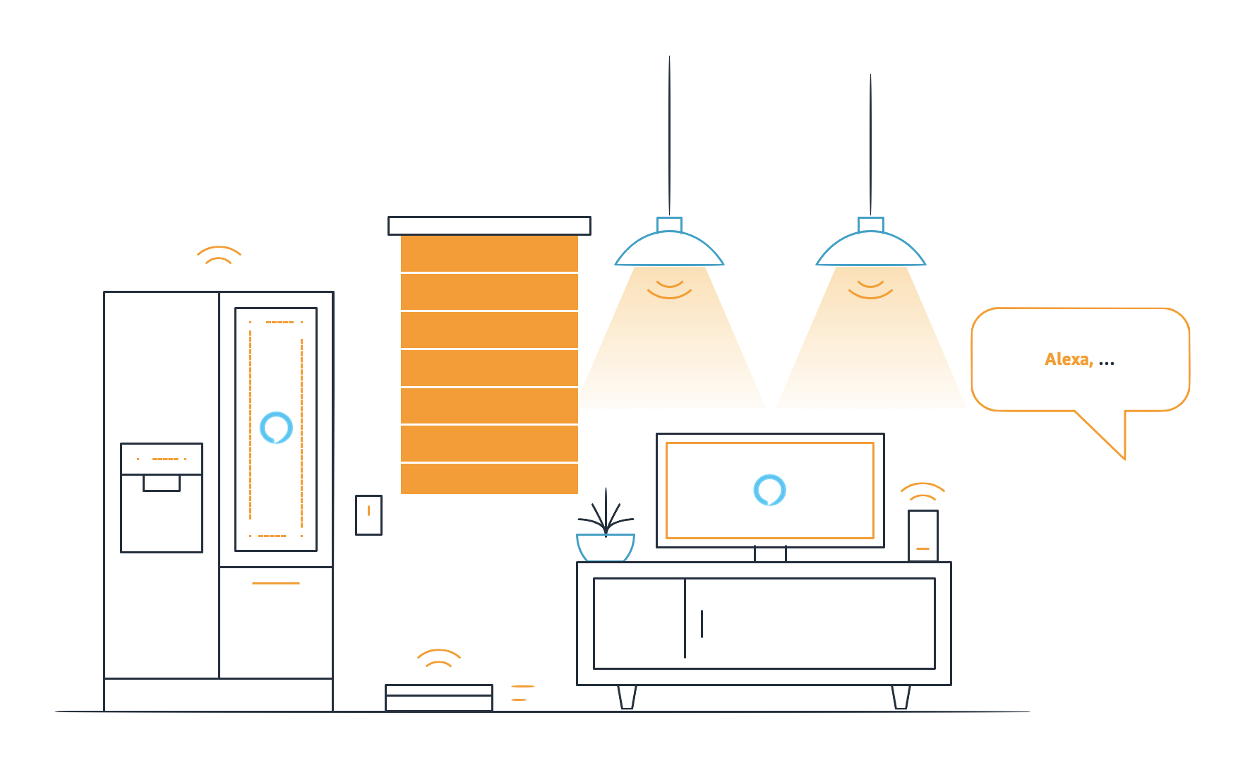 IoT для умного дома | Бытовая автоматизация, обеспечение безопасности,  мониторинг и создание домашней сети | AWS IoT