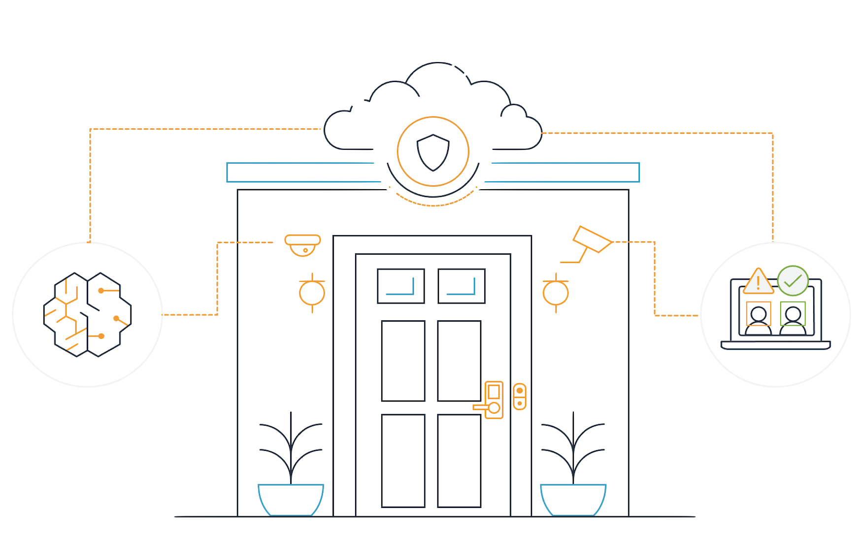 IoT для умного дома | Бытовая автоматизация, обеспечение безопасности,  мониторинг и создание домашней сети | AWS IoT