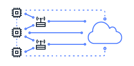 Contact Center Modernization - Amazon Connect