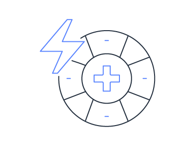 Establish secure IT operations