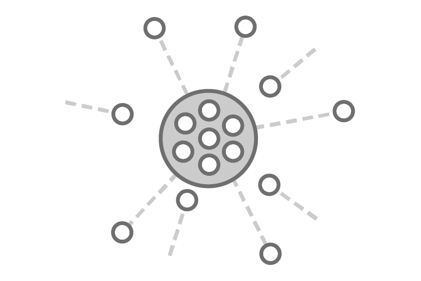 Data visualization from multiple sources