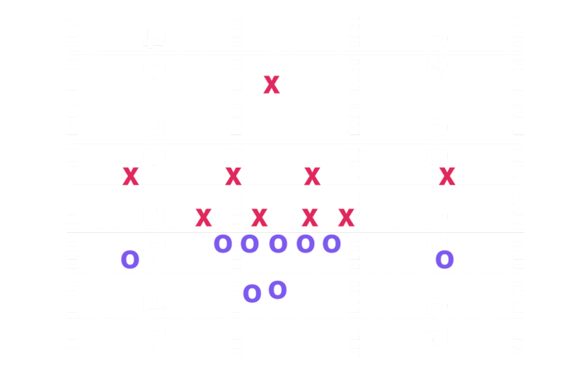 Identifying defense coverage schemes in NFL's Next Gen Stats