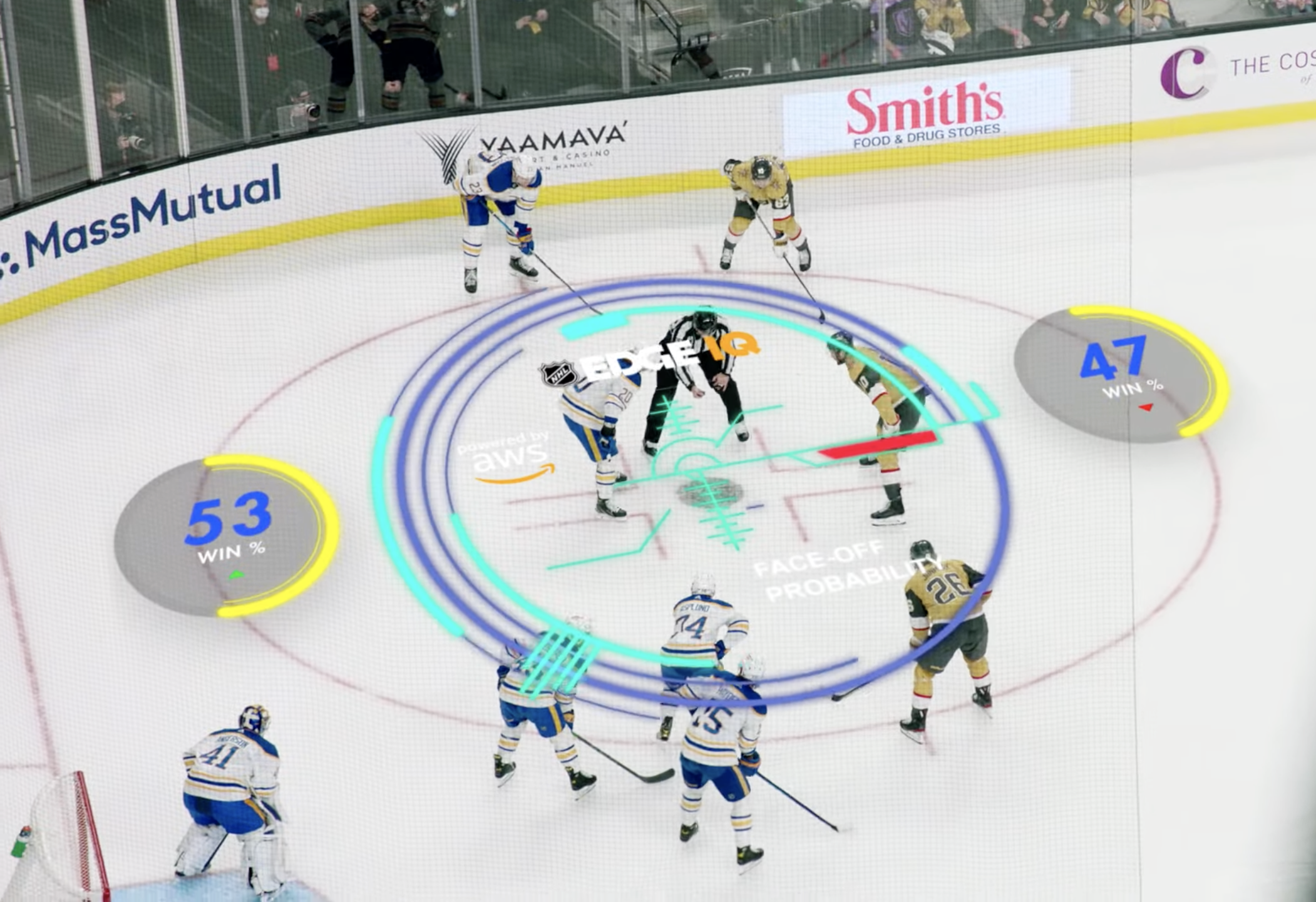 Update: Hockey's Next-Generation Technologies – Puck and Player