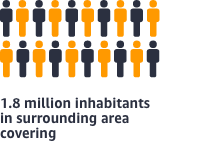 覆盖周边地区的 180 万居民