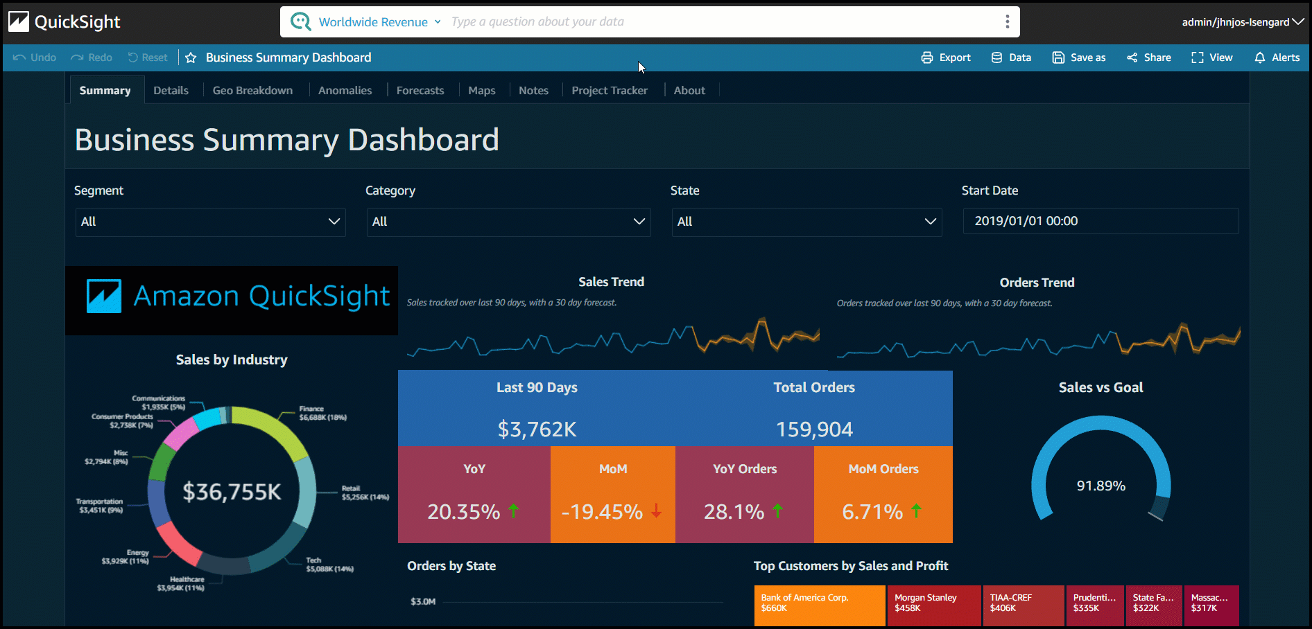 User inputs a question in natural language about sales numbers for the month by segment and gets answers on the embedded dashboard.