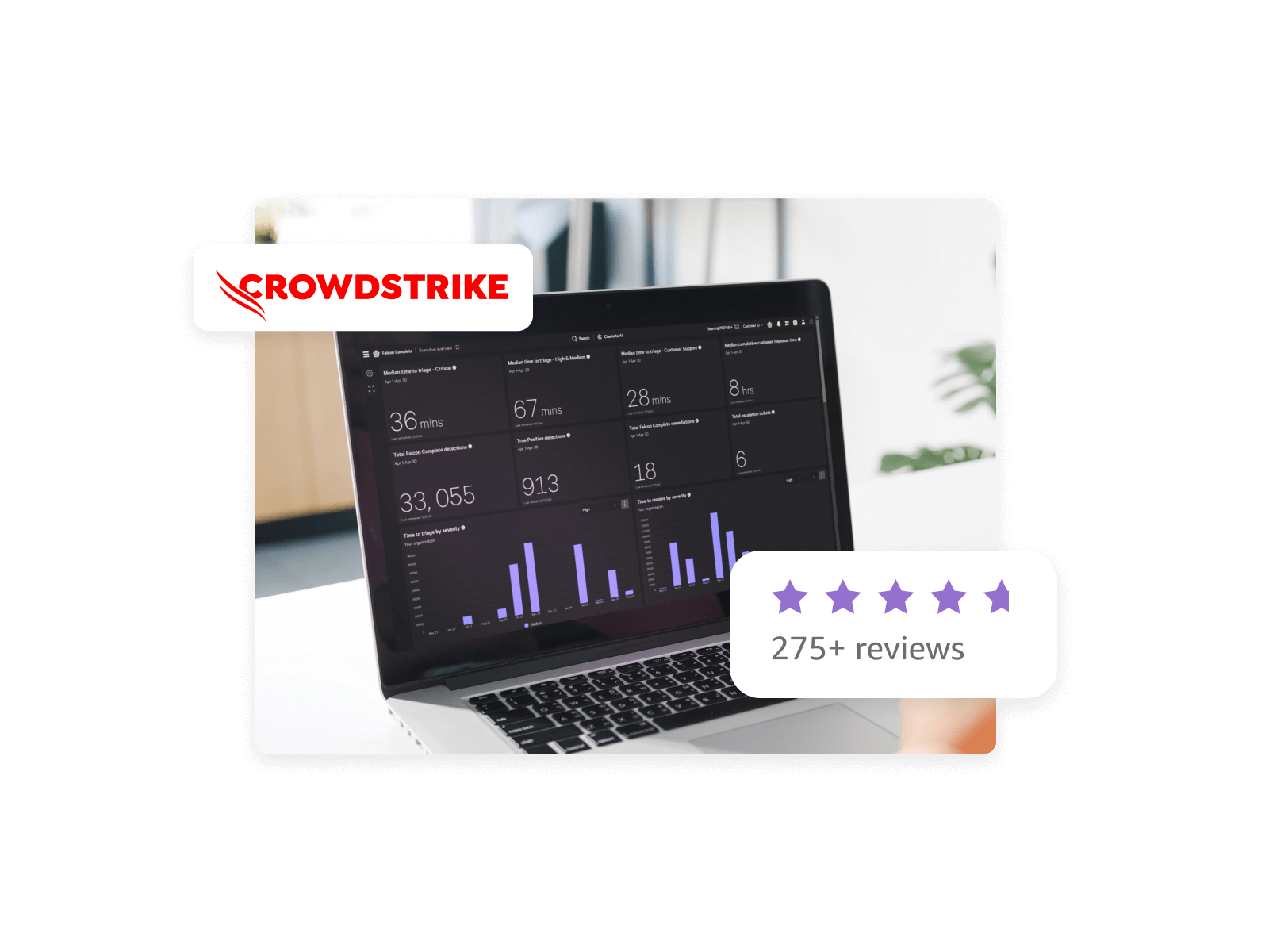Visualizzazione dell'esperienza utente del dashboard di CrowdStrike Total Cloud Defense su un laptop con logo e casella di recensione a 4,7 stelle.