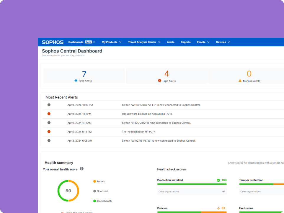 Immagine della vista dell'interfaccia utente di Sophos Central Dashboard.