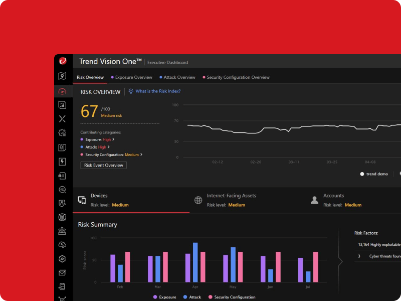 trend-vision-one-dashboard-user-interface-brand-red-background