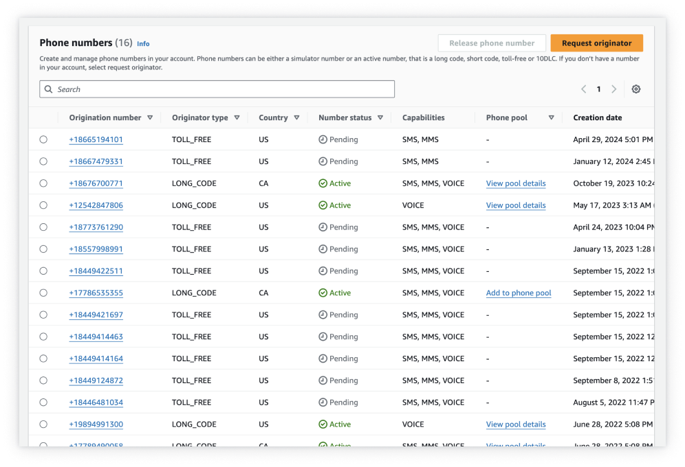 AWS End User Messaging SMS