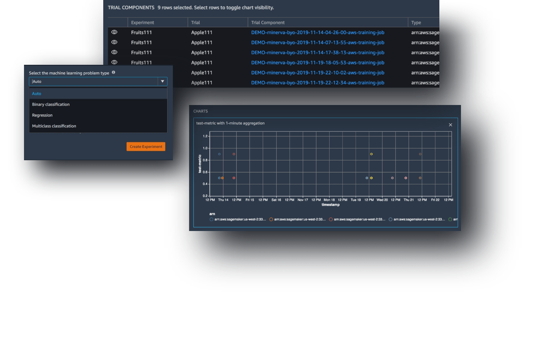 SageMaker Autopilot